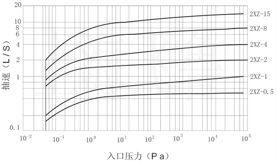 2XZƬʽձ(xin)D